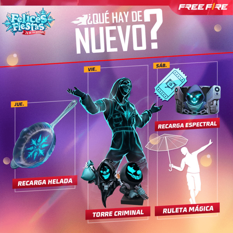 guia completa como participar en los eventos de free fire y aprovechar al maximo las recompensas